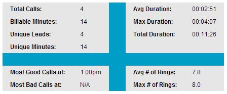 First Call-Summary Table.jpg